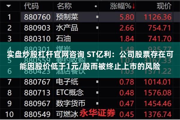 实盘炒股杠杆官网咨询 ST亿利：公司股票存在可能因股价低于1元/股而被终止上市的风险