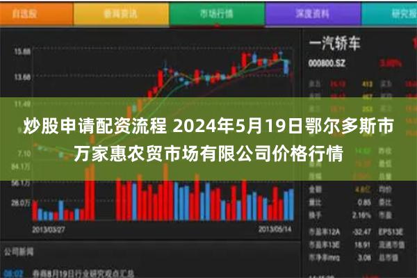 炒股申请配资流程 2024年5月19日鄂尔多斯市万家惠农贸市场有限公司价格行情