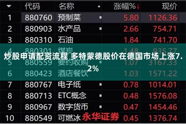 炒股申请配资流程 多特蒙德股价在德国市场上涨7.2%