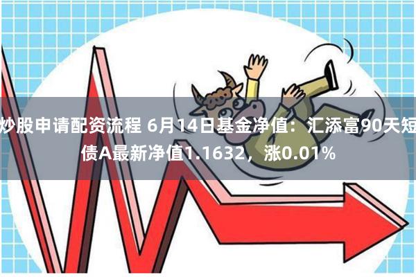 炒股申请配资流程 6月14日基金净值：汇添富90天短债A最新净值1.1632，涨0.01%