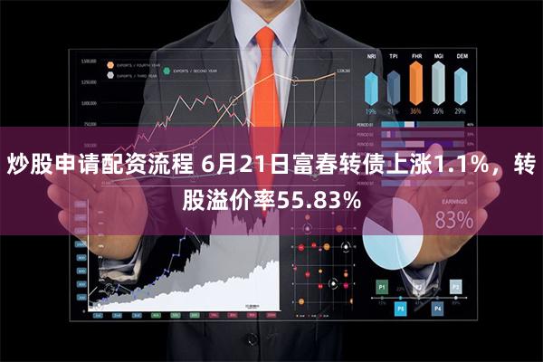 炒股申请配资流程 6月21日富春转债上涨1.1%，转股溢价率55.83%