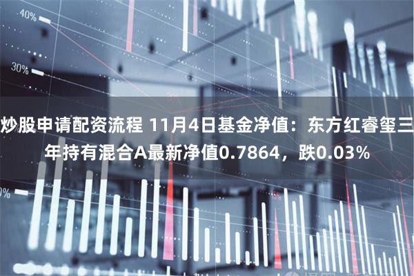 炒股申请配资流程 11月4日基金净值：东方红睿玺三年持有混合A最新净值0.7864，跌0.03%