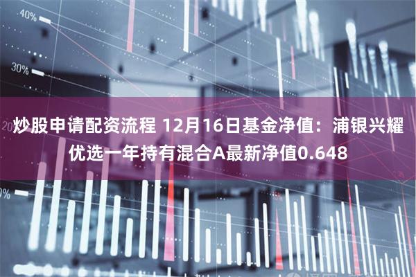 炒股申请配资流程 12月16日基金净值：浦银兴耀优选一年持有混合A最新净值0.648