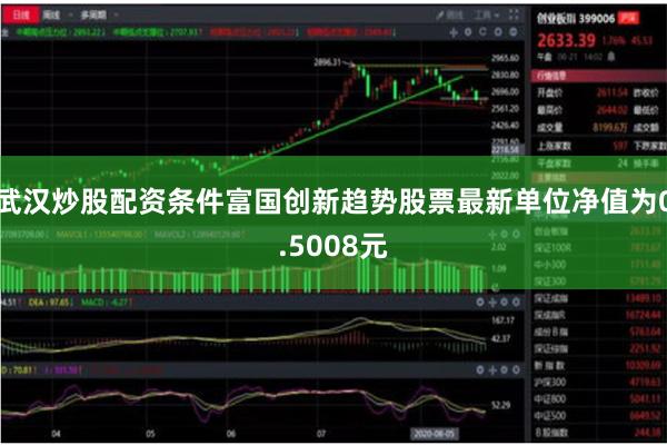 武汉炒股配资条件富国创新趋势股票最新单位净值为0.5008元